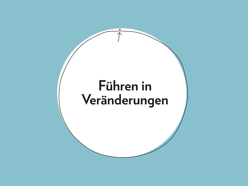 Claudia-Horner-und-Partners_Führen-in-Veränderungen Claudia Horner & Partners – Führen in Veränderungen